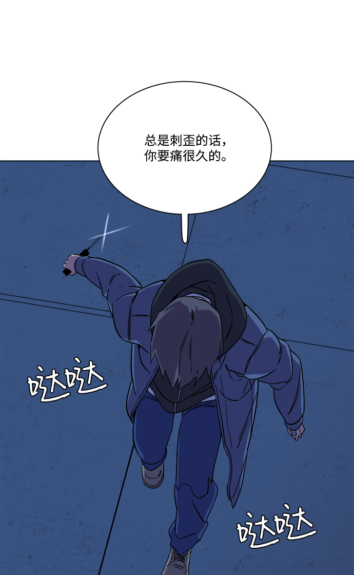 第 77 页