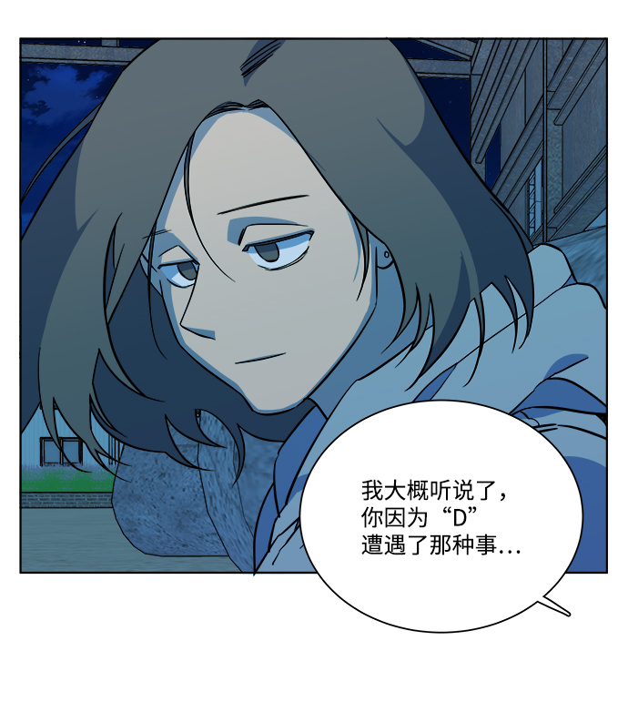 第 77 页