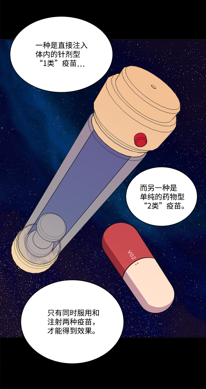 第 84 页