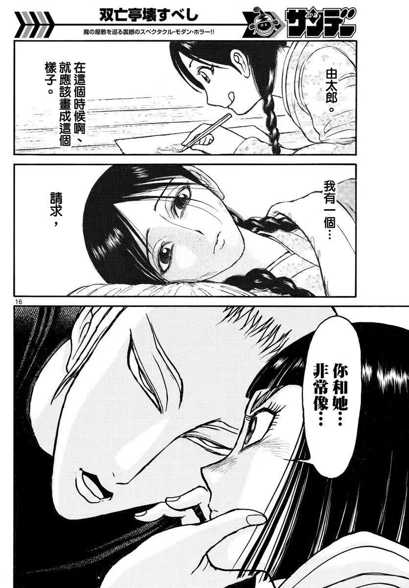 第 15 页