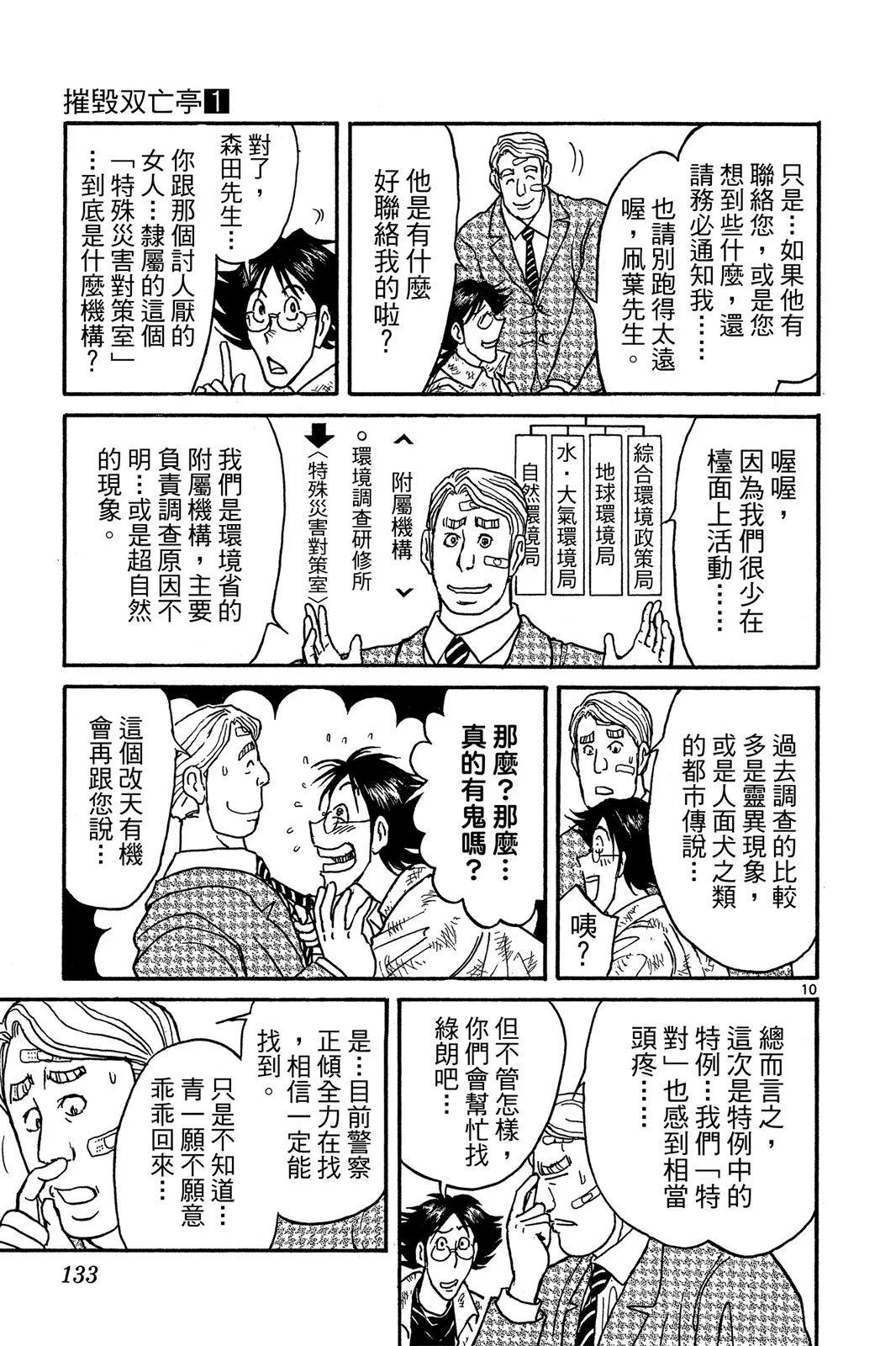 第 135 页