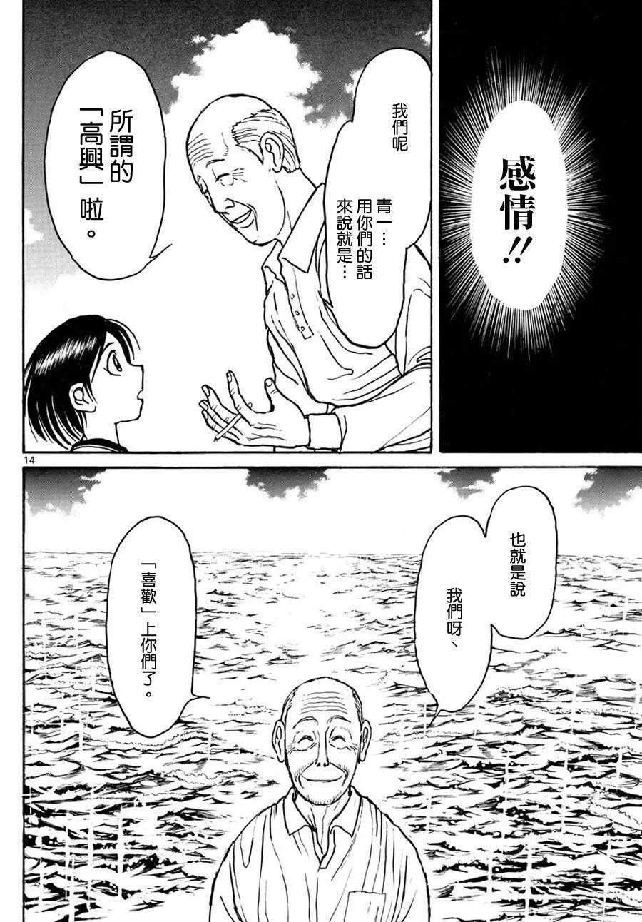 第 14 页
