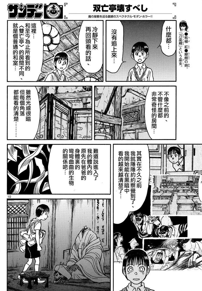 第 10 页