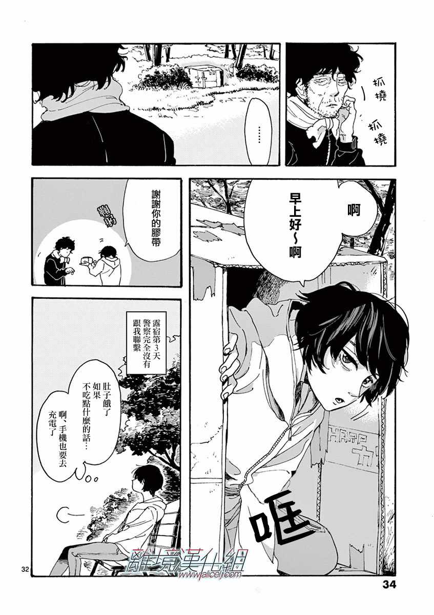 第 34 页