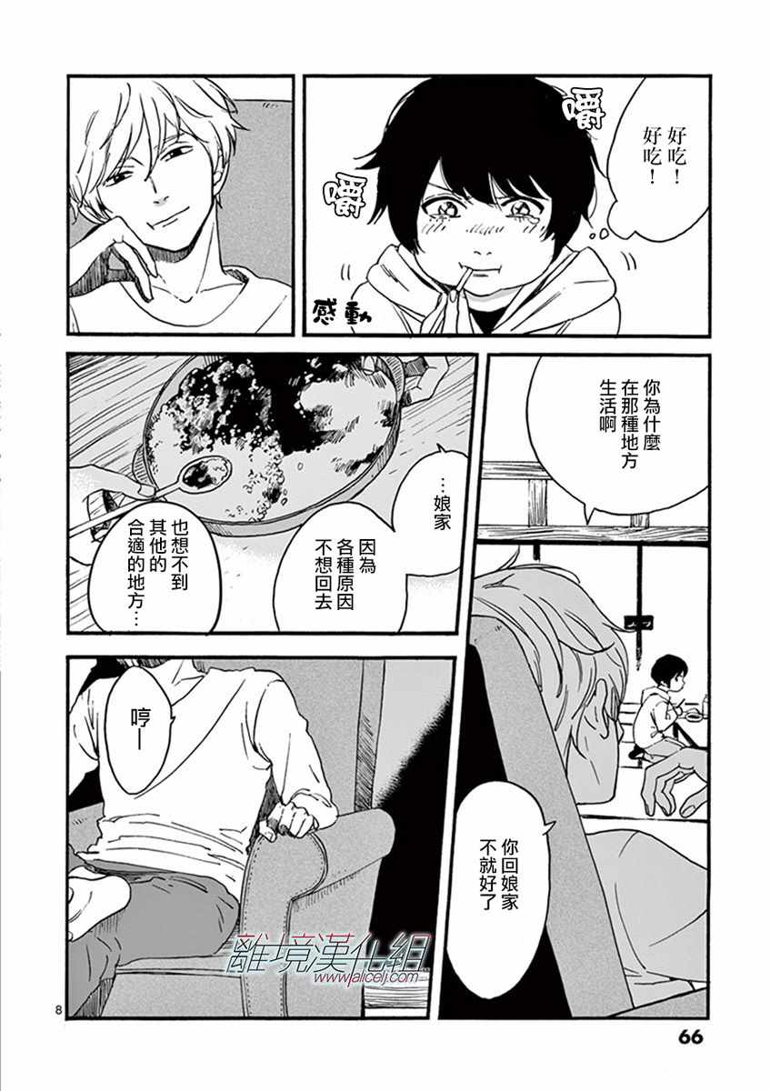 第 8 页