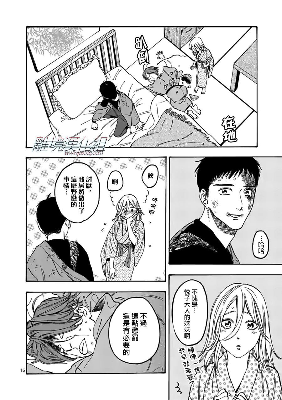 第 15 页
