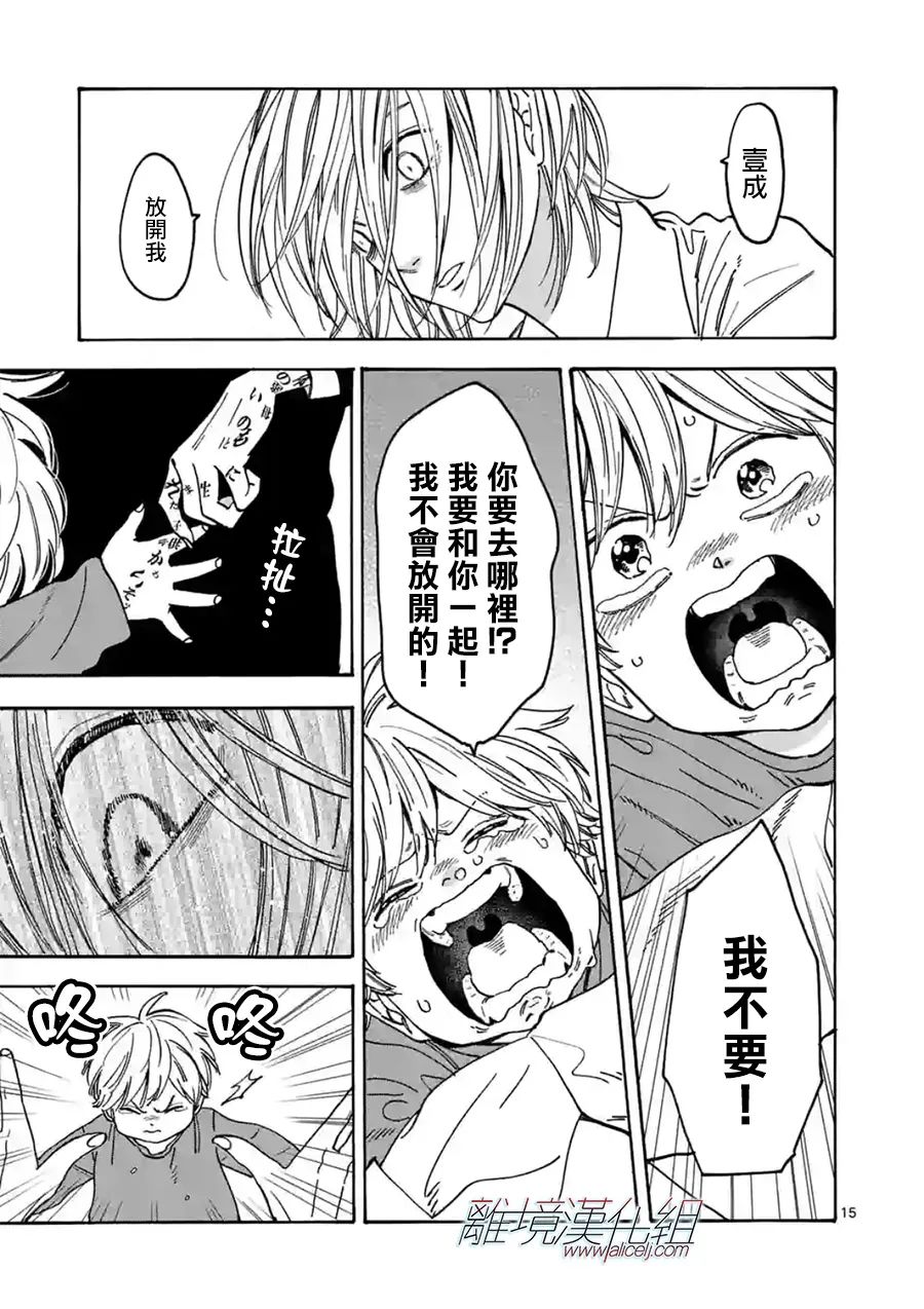 第 15 页