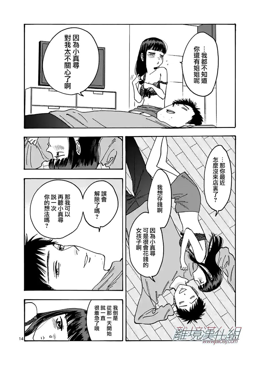第 14 页