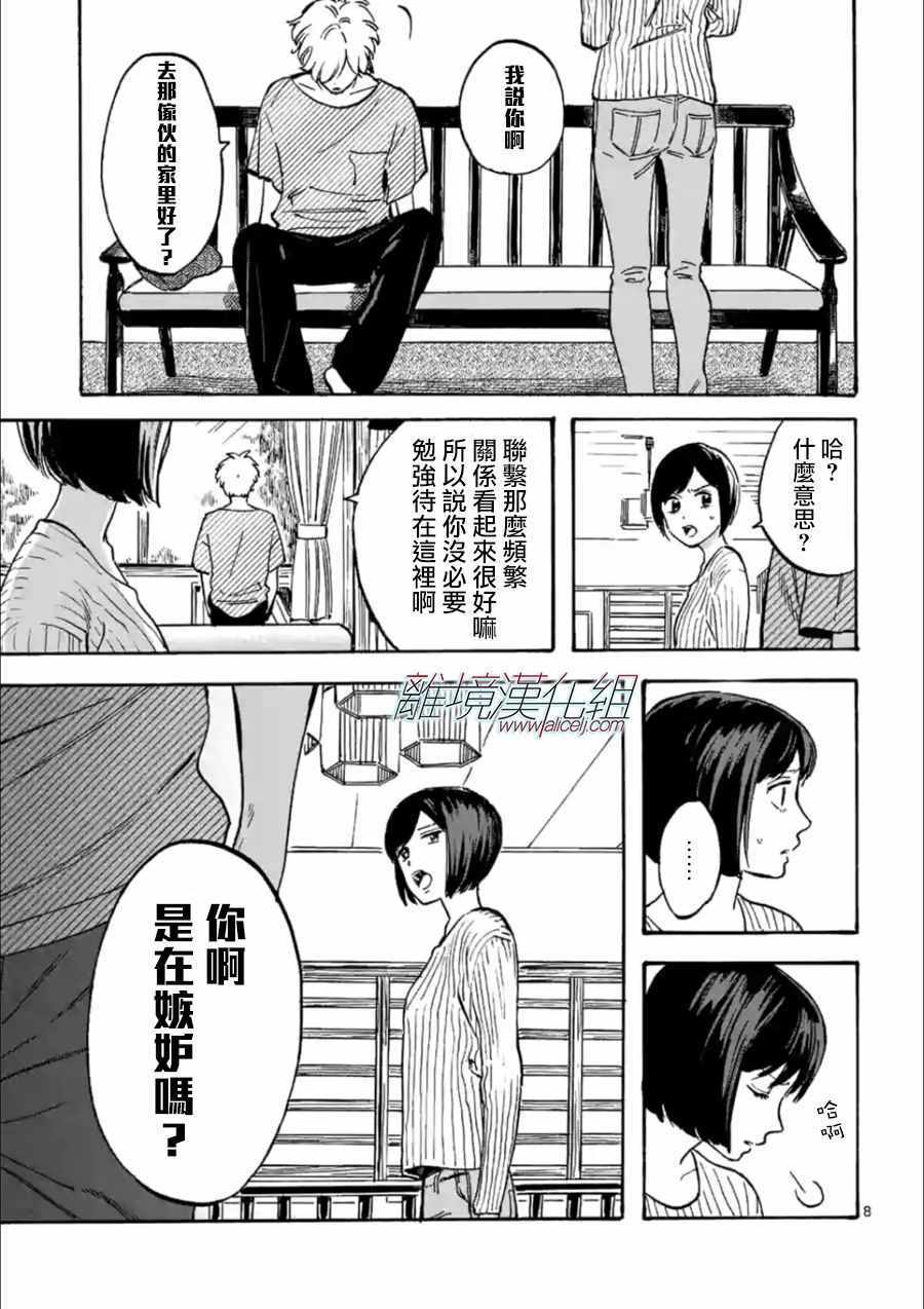 第 8 页