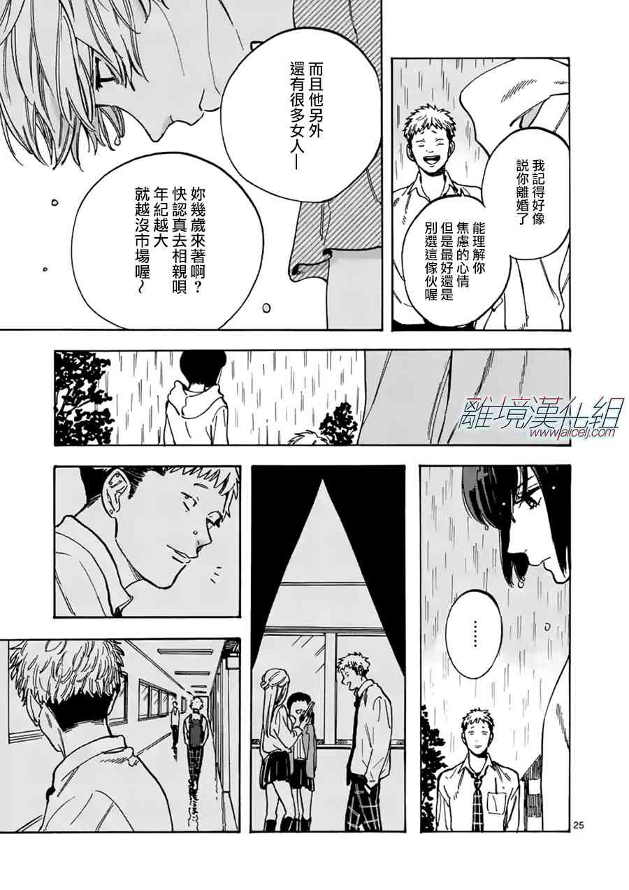 第 25 页
