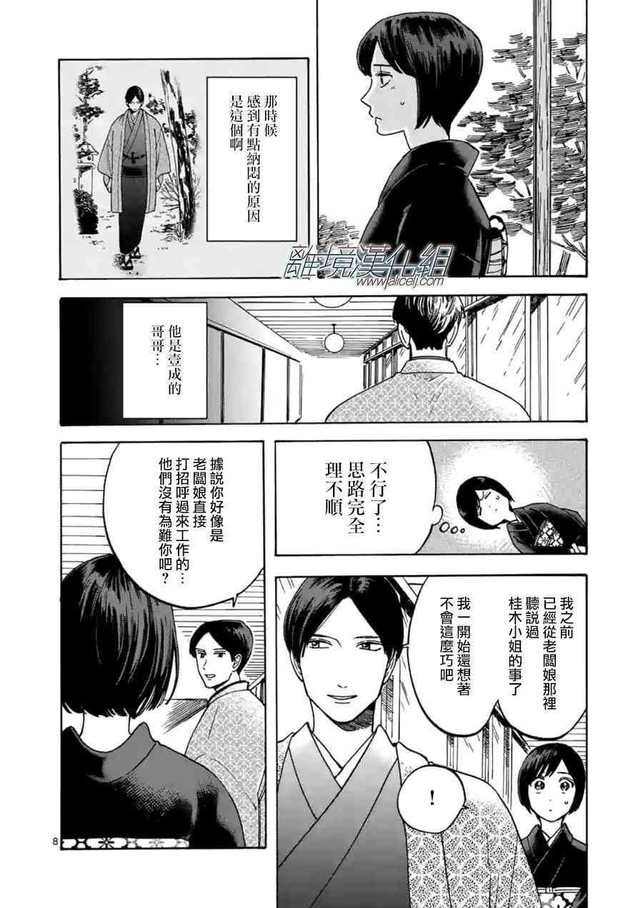 第 8 页