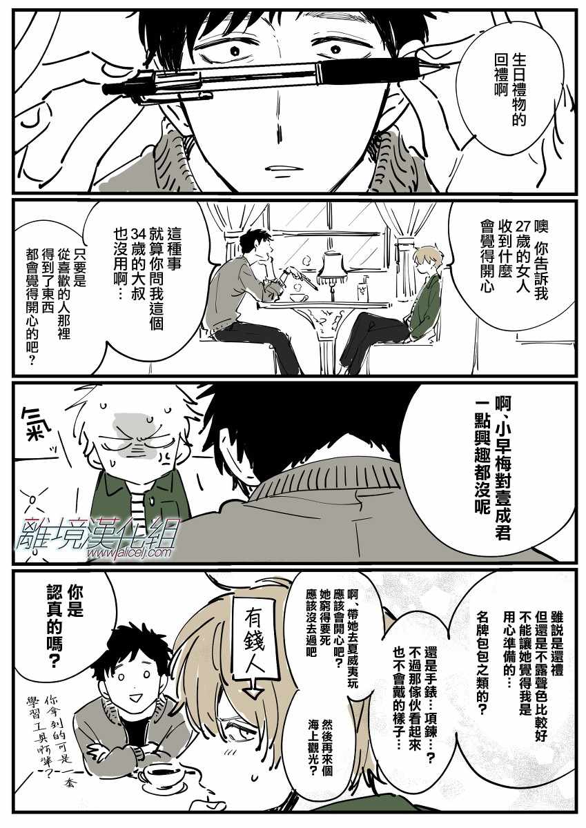 第 32 页