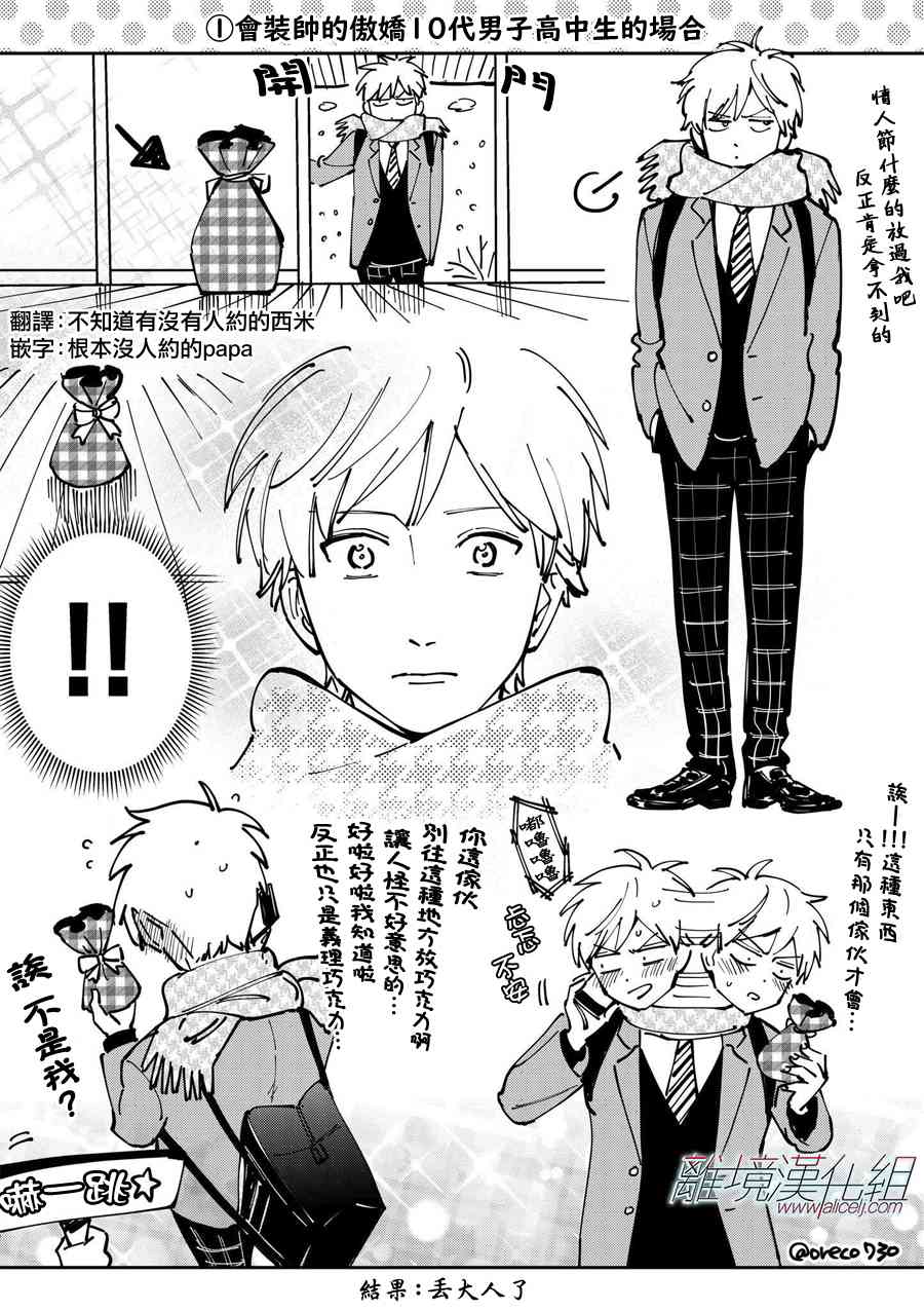 第 31 页