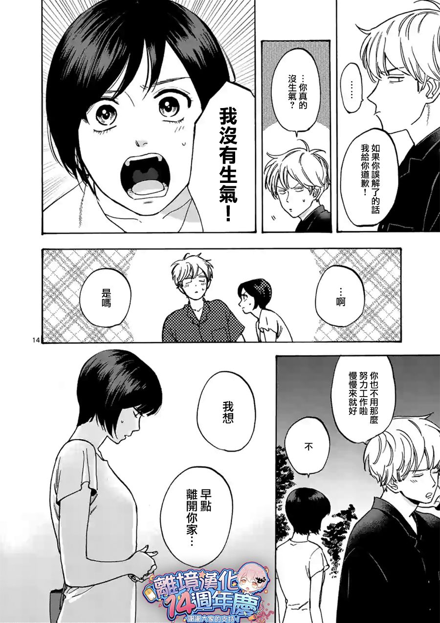 第 15 页