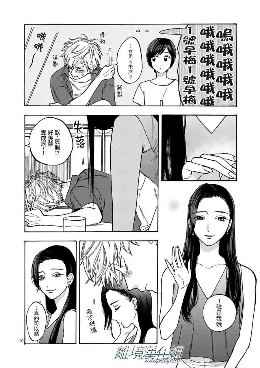 第 10 页