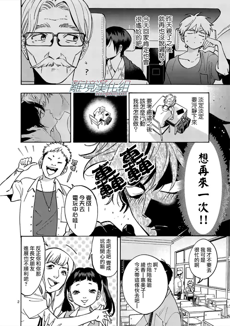 第 2 页