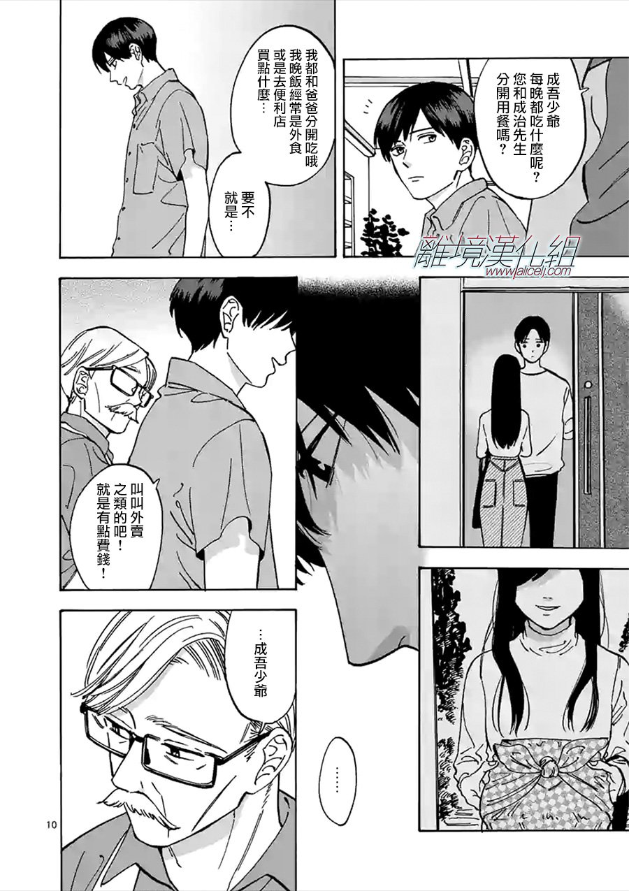 第 10 页