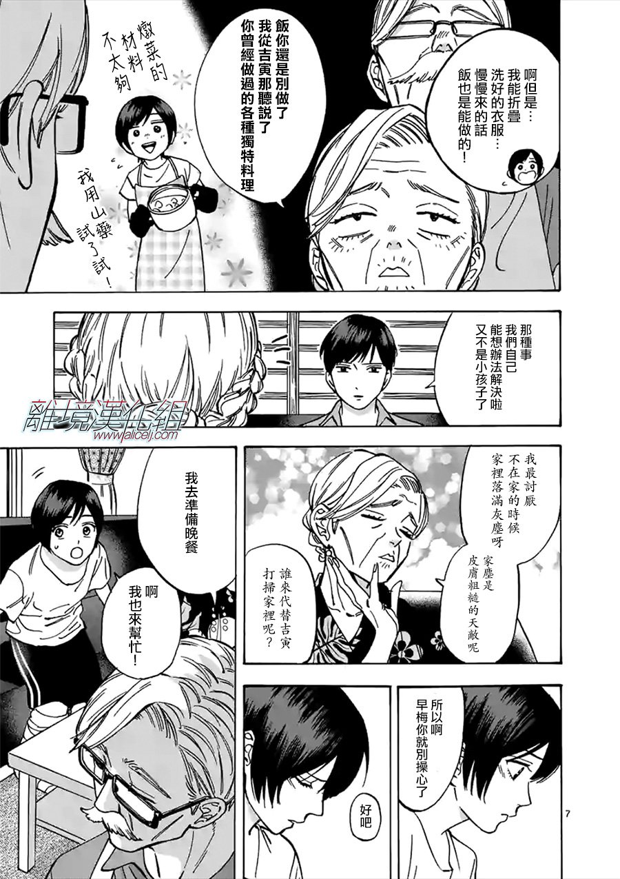 第 7 页