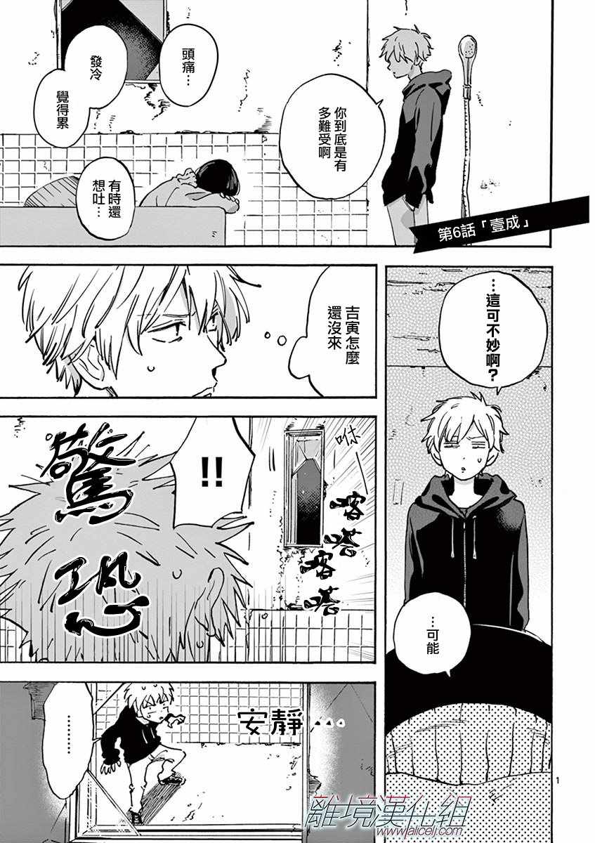 第 1 页