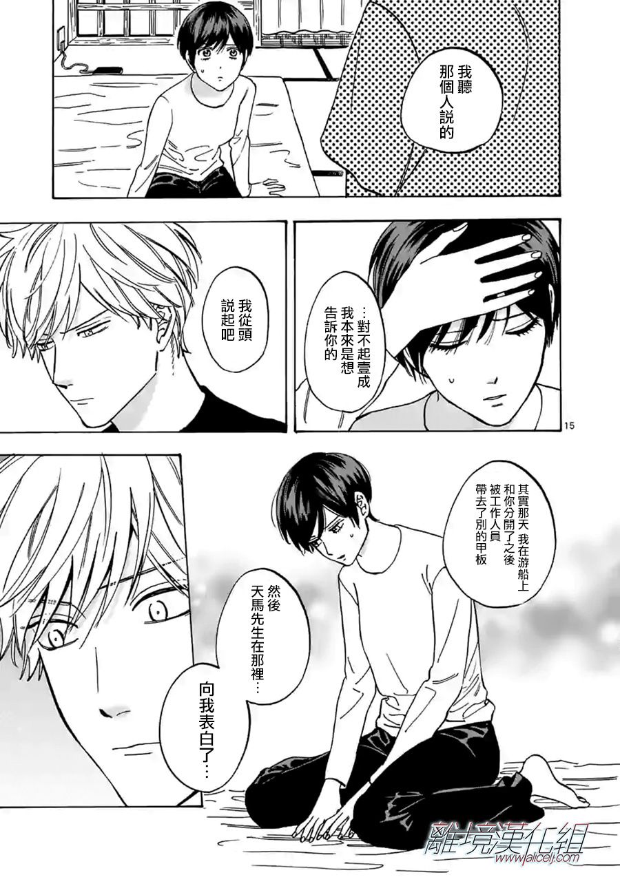 第 15 页