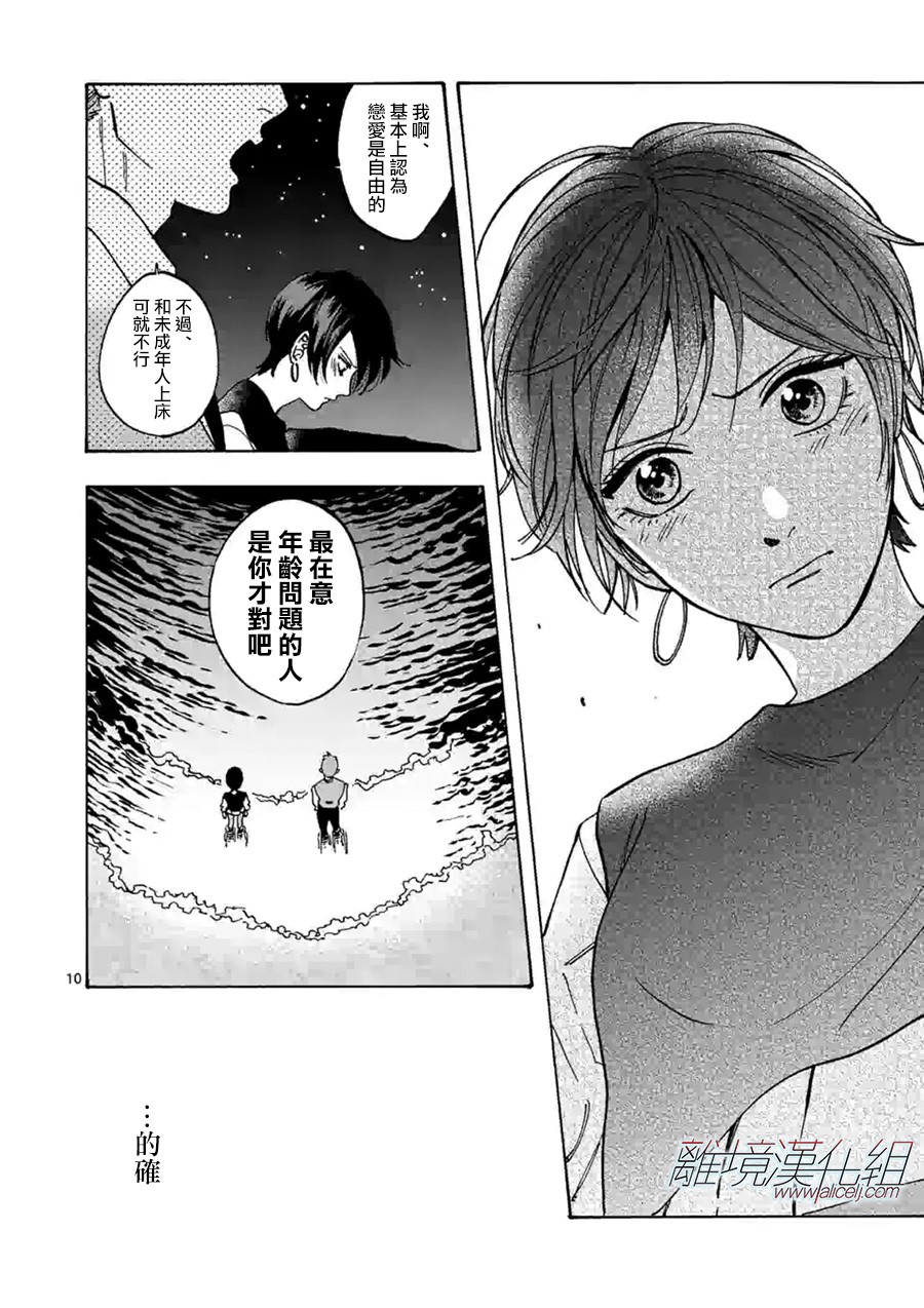 第 10 页