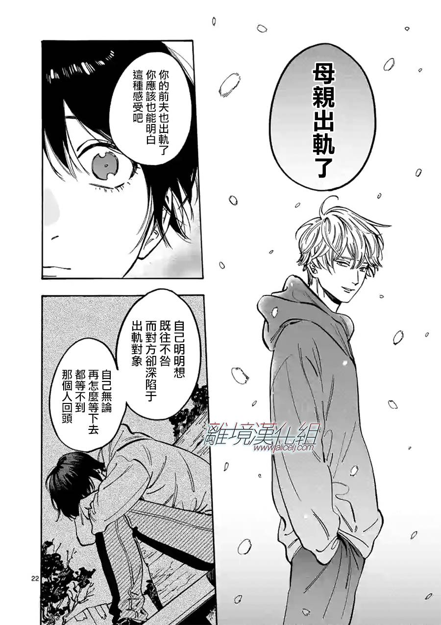 第 22 页