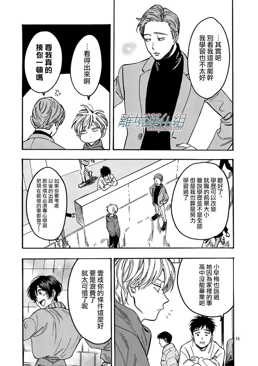 第 15 页