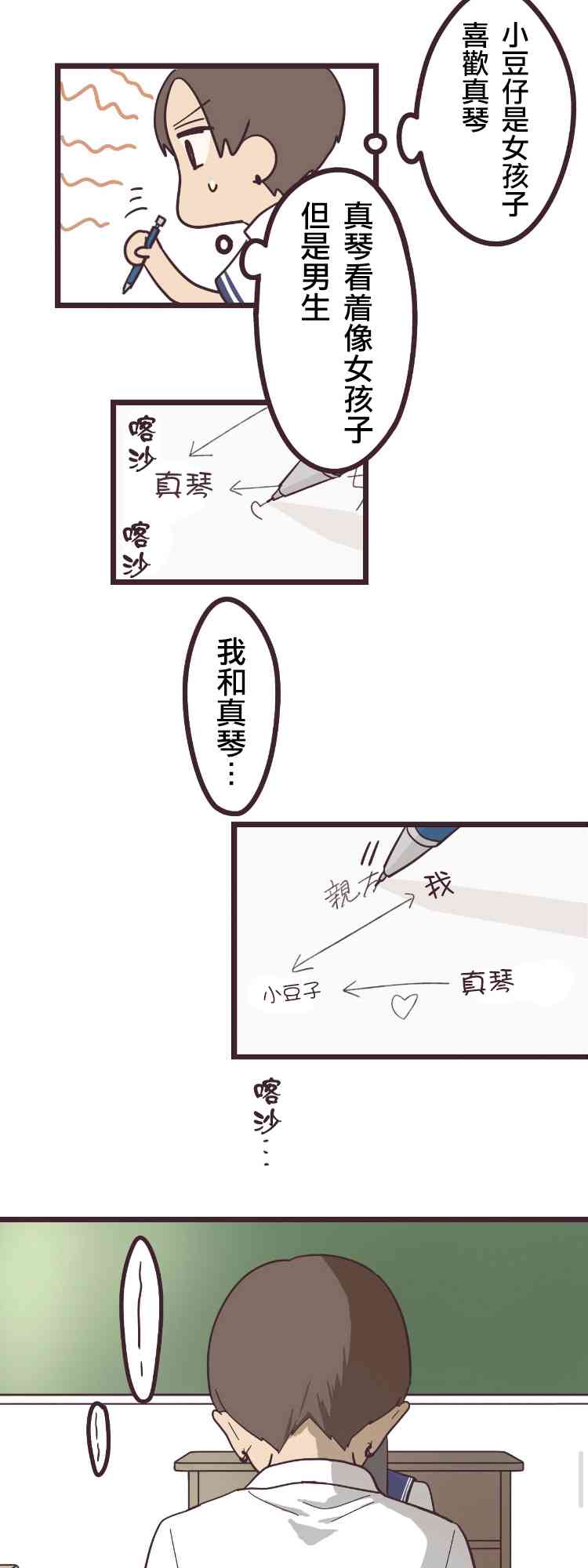 第 27 页