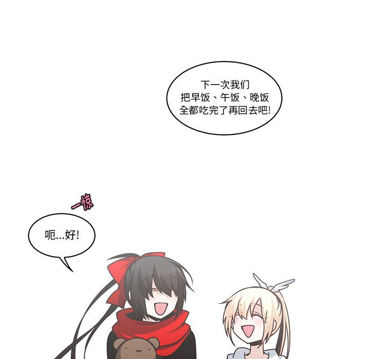 第 77 页