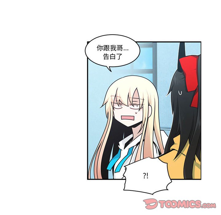 第 58 页