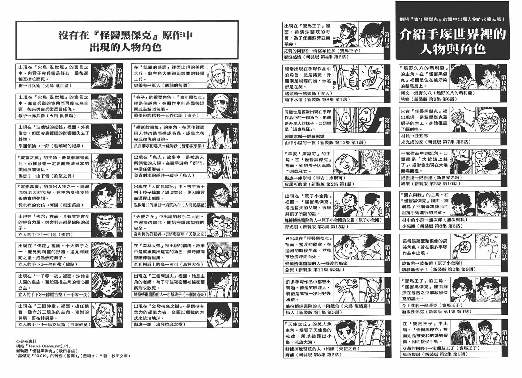 第 106 页