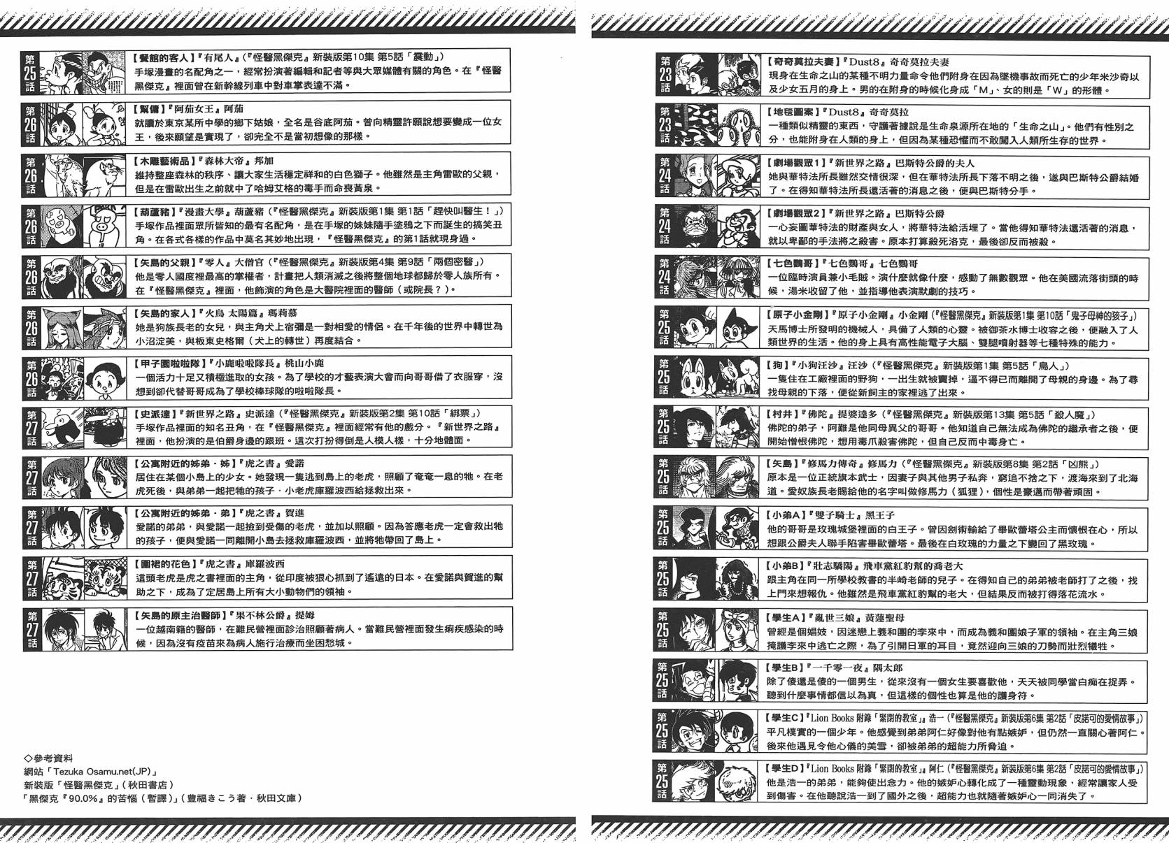 第 98 页