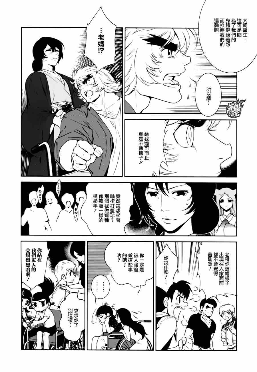 第 2 页
