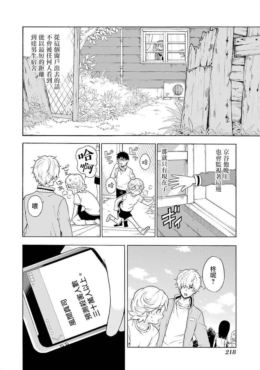第 22 页
