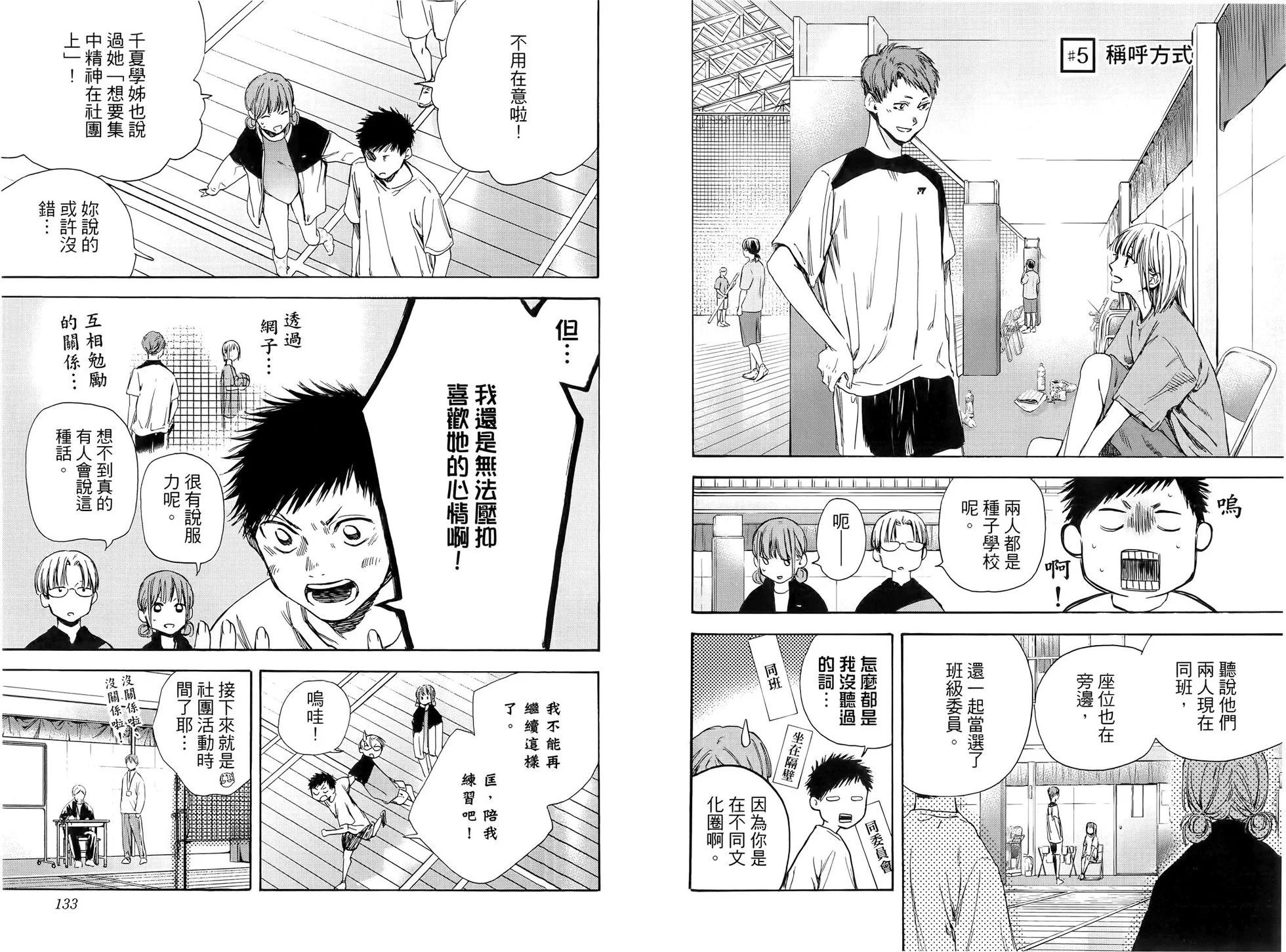 第 69 页