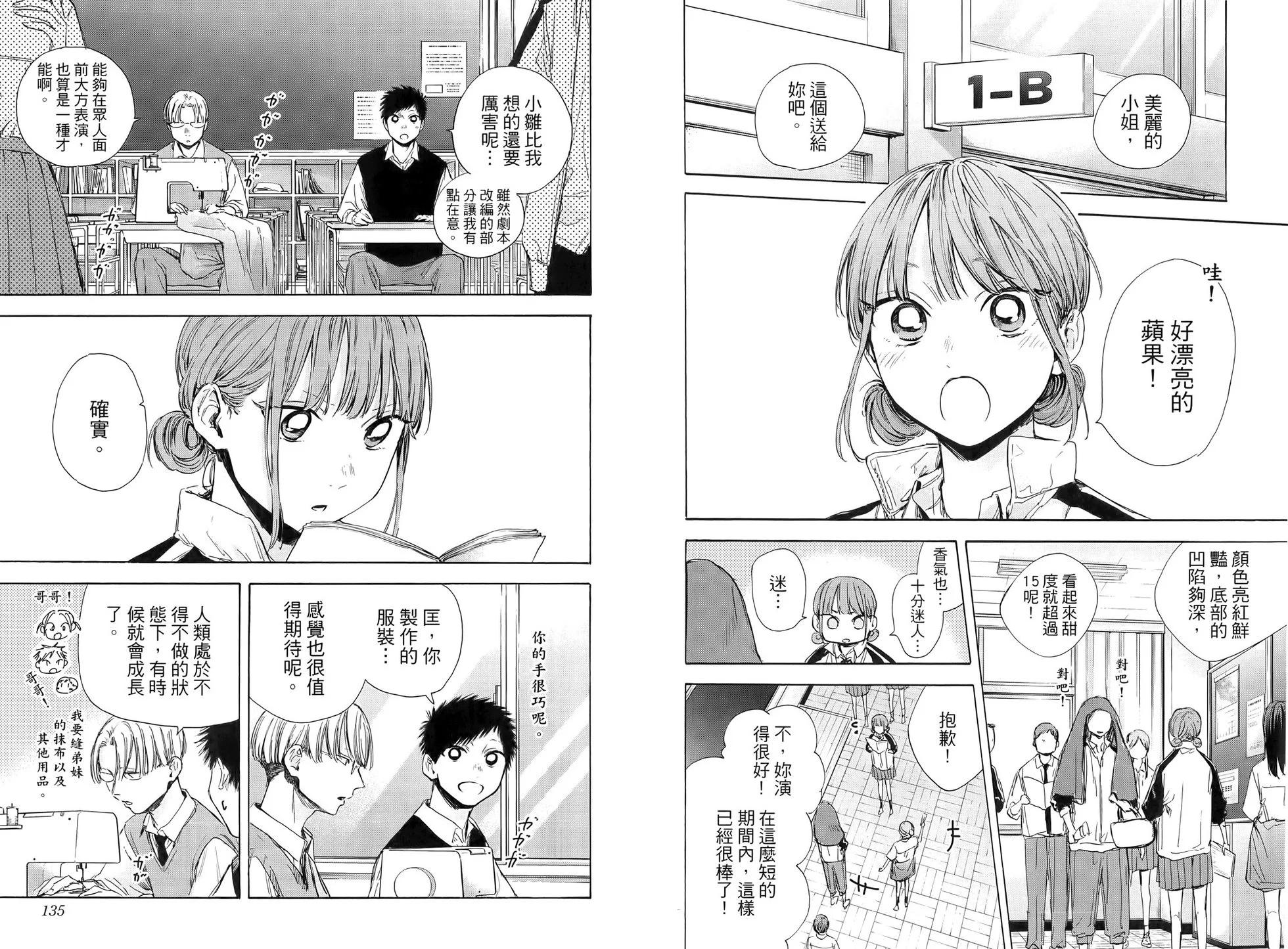 第 71 页