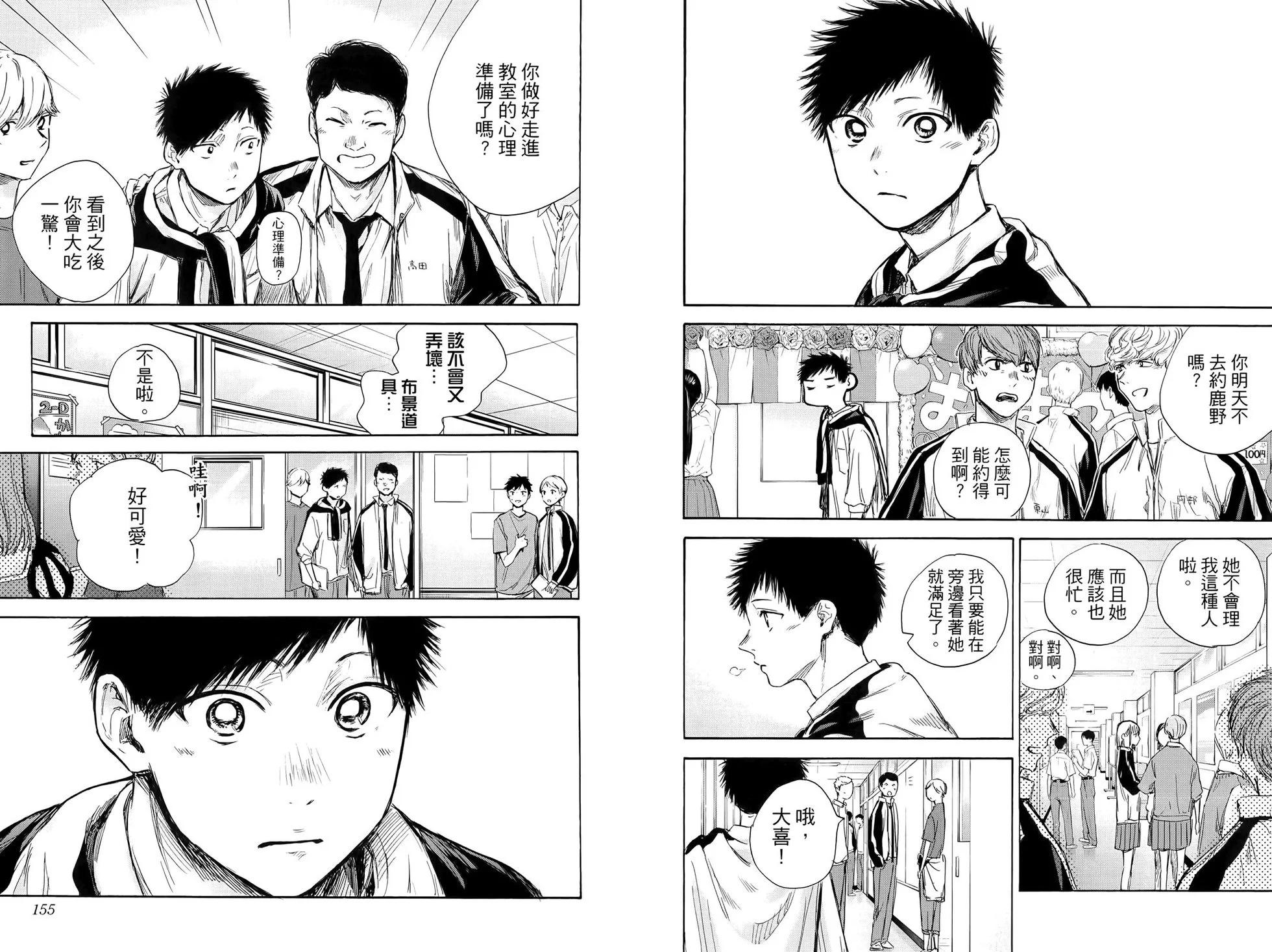 第 80 页