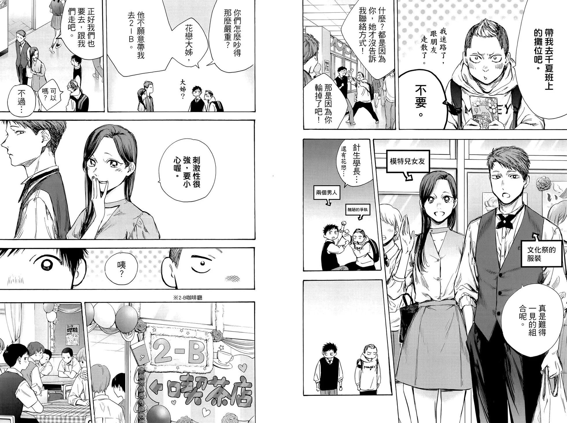 第 90 页