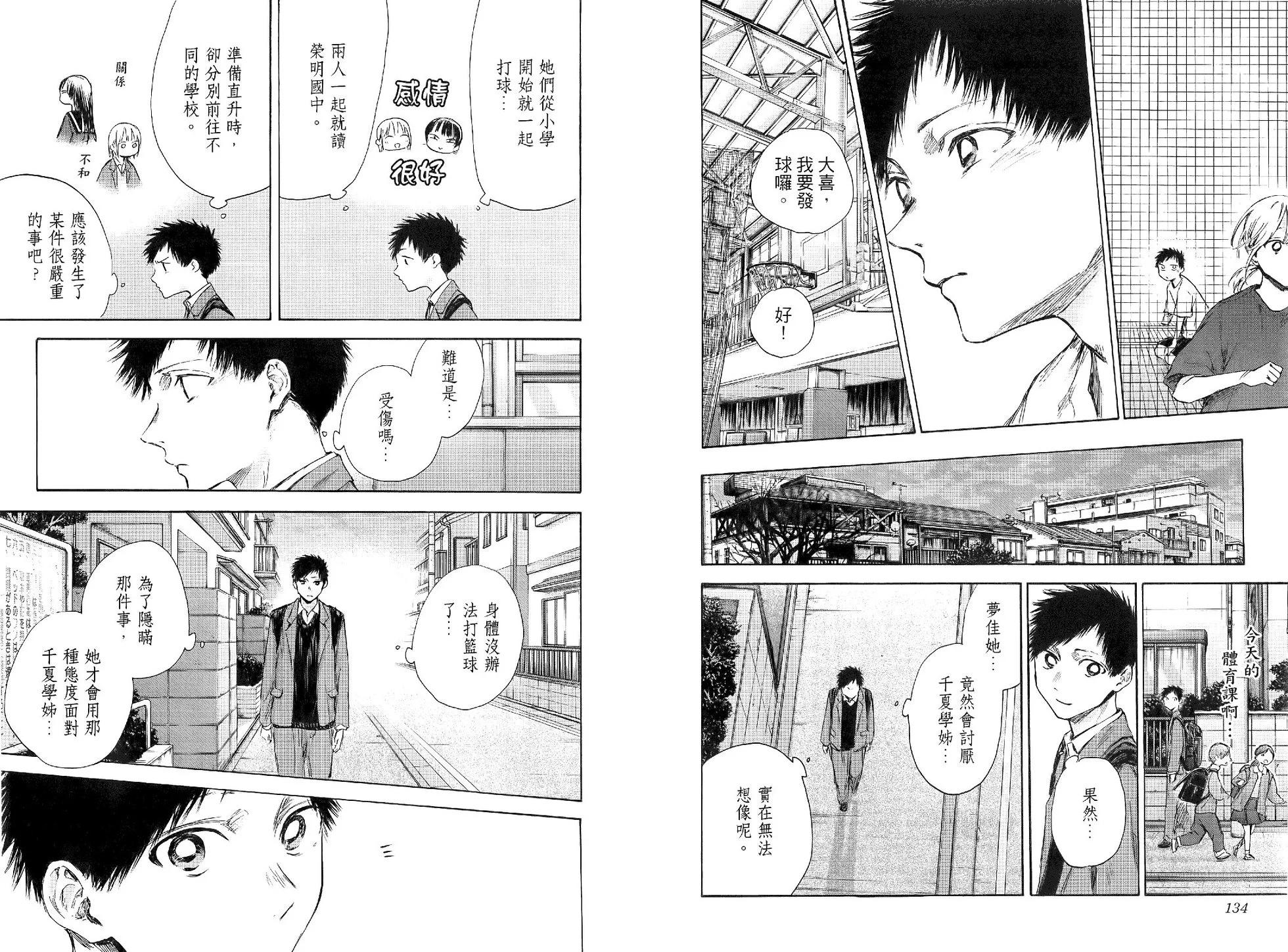 第 73 页