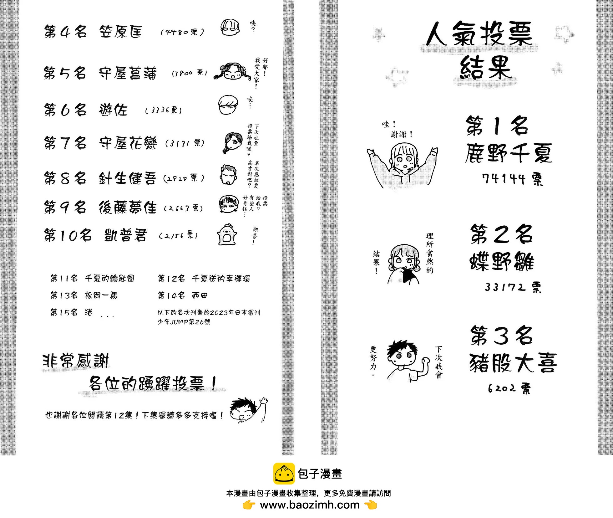 第 100 页