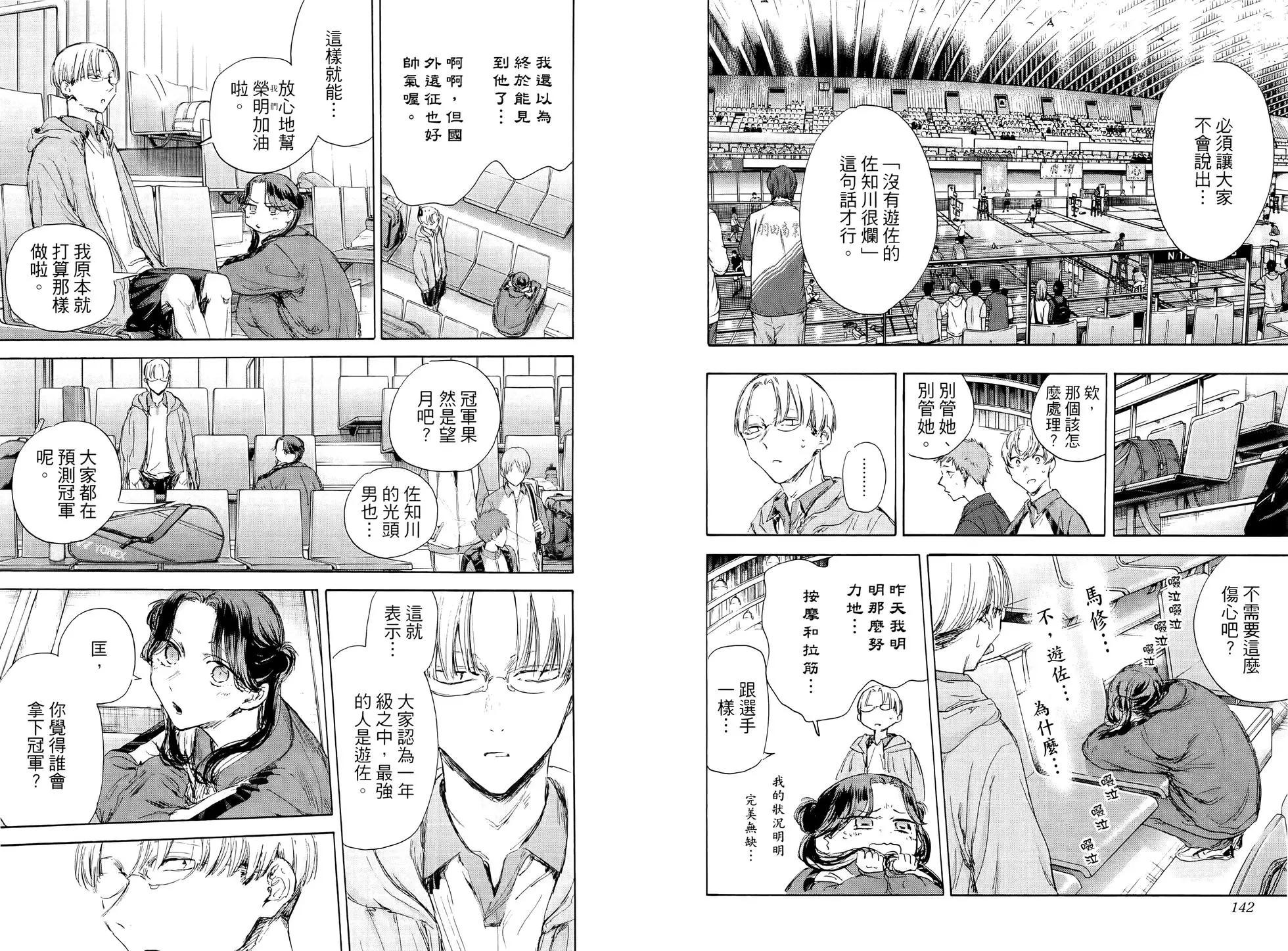 第 77 页