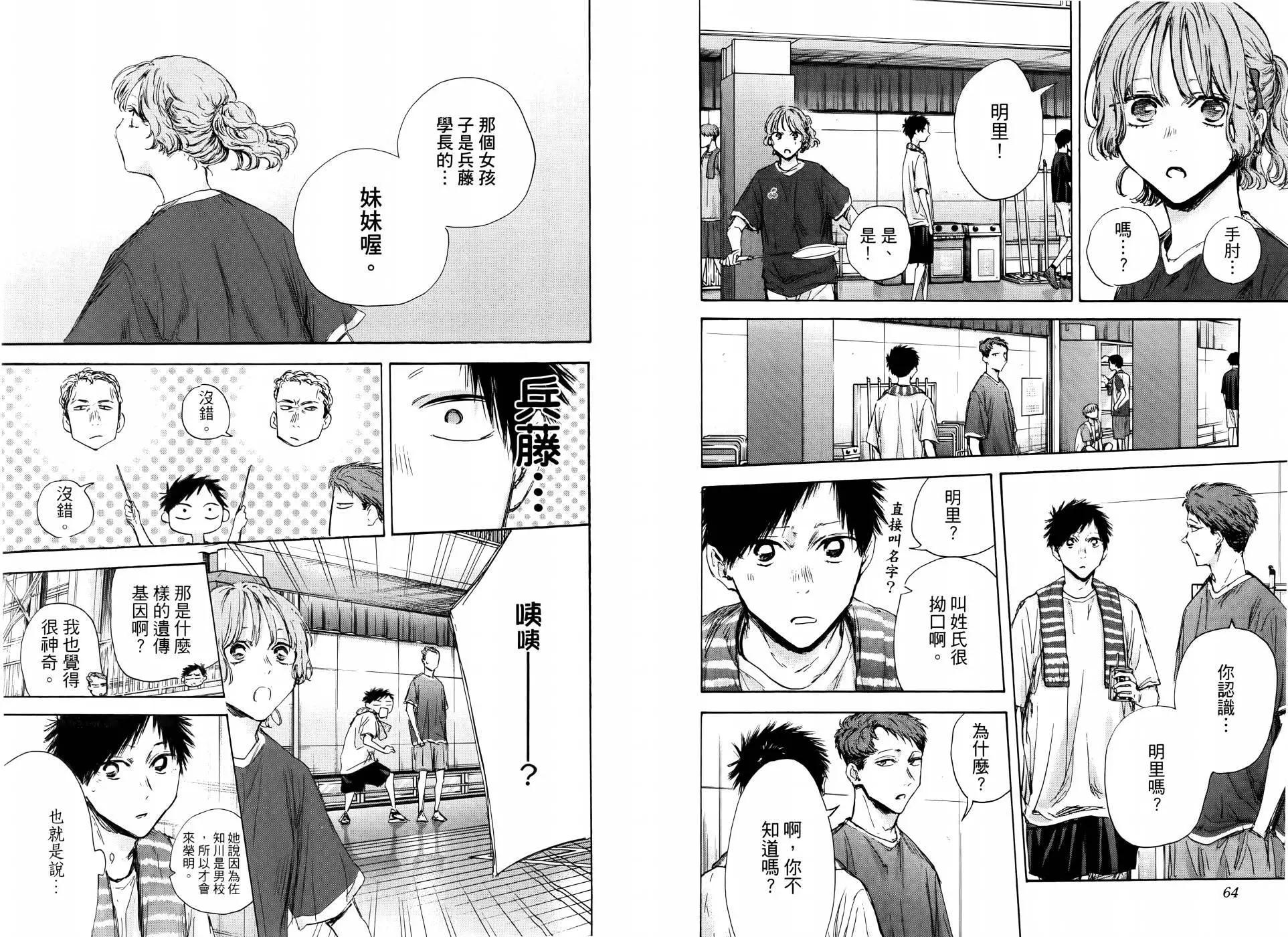 第 31 页