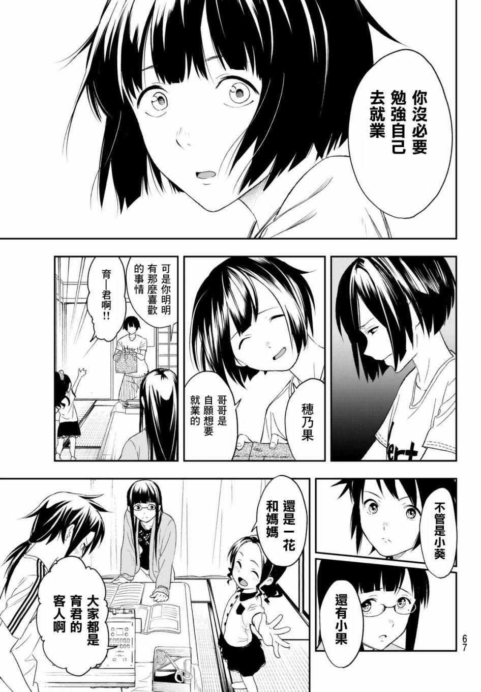 第 54 页
