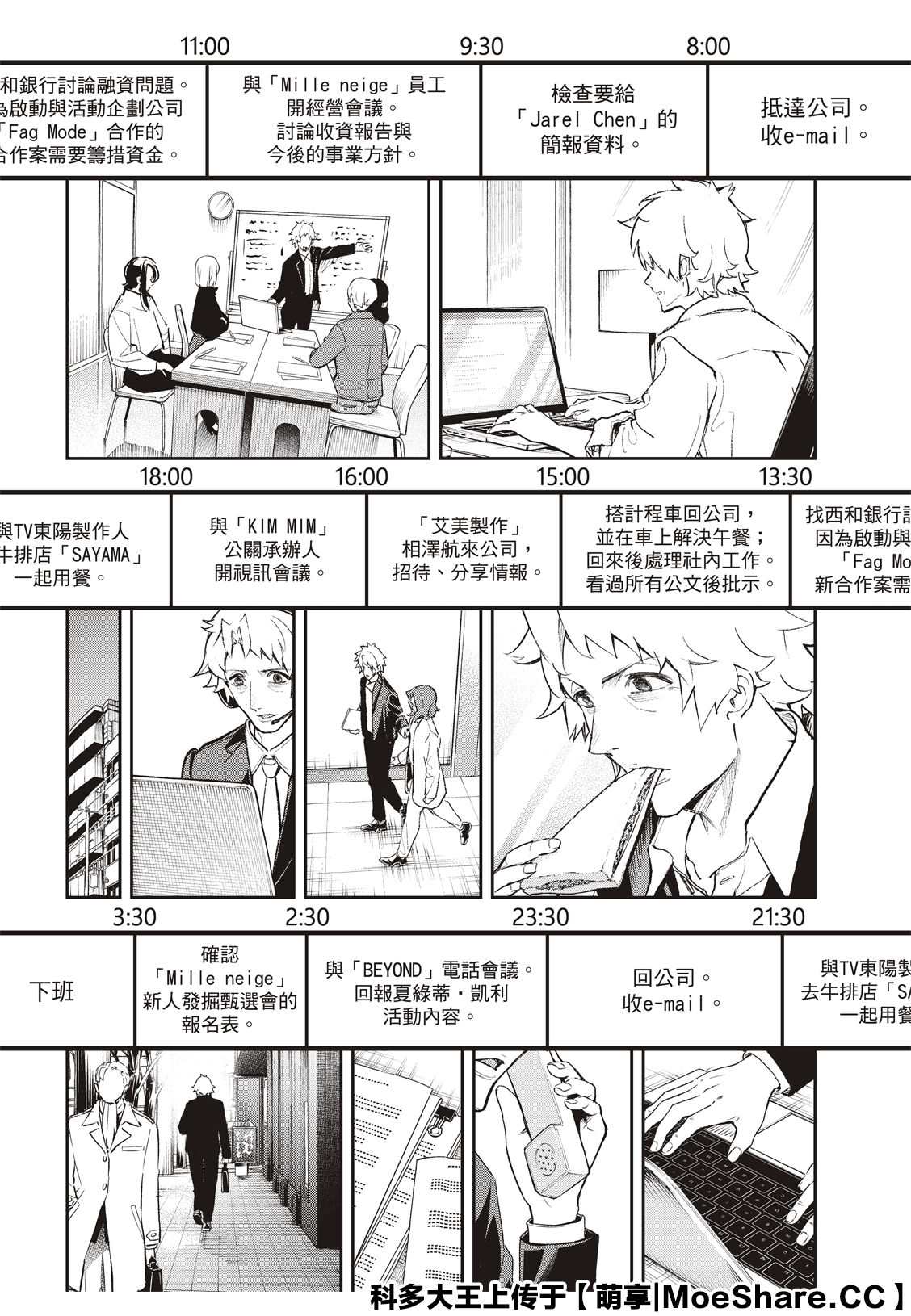 第 4 页