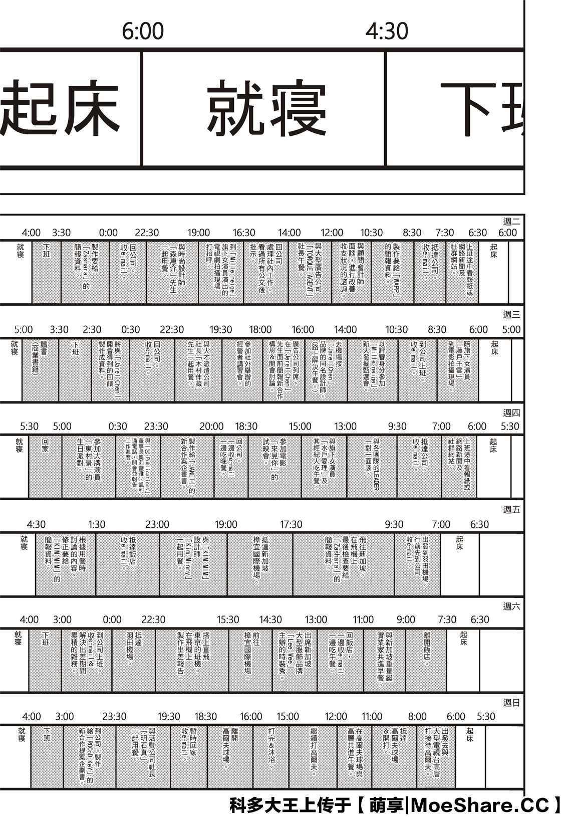 第 5 页