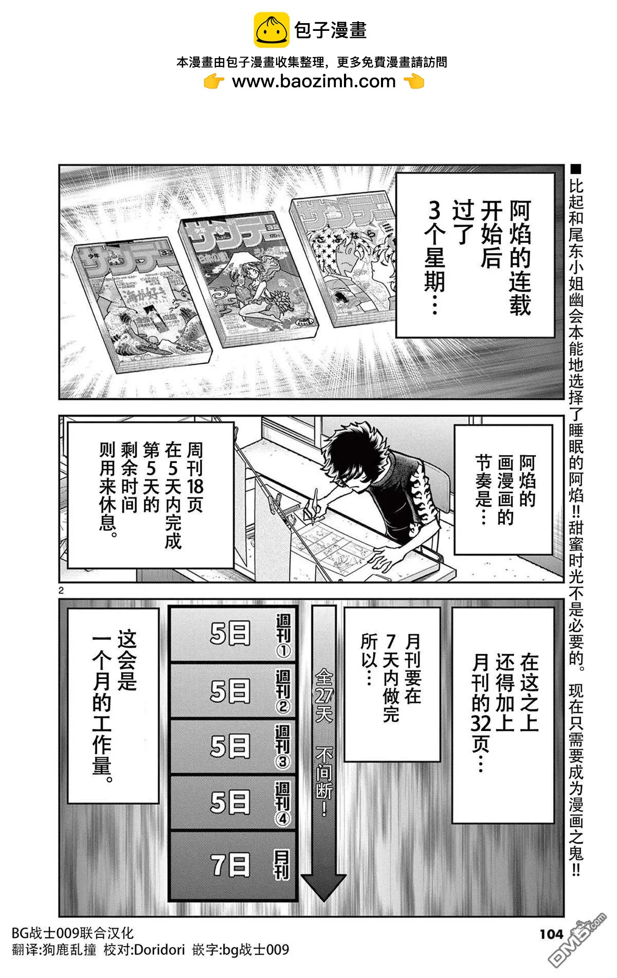 第 2 页