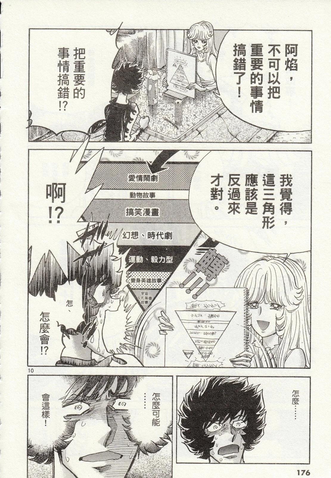第 177 页