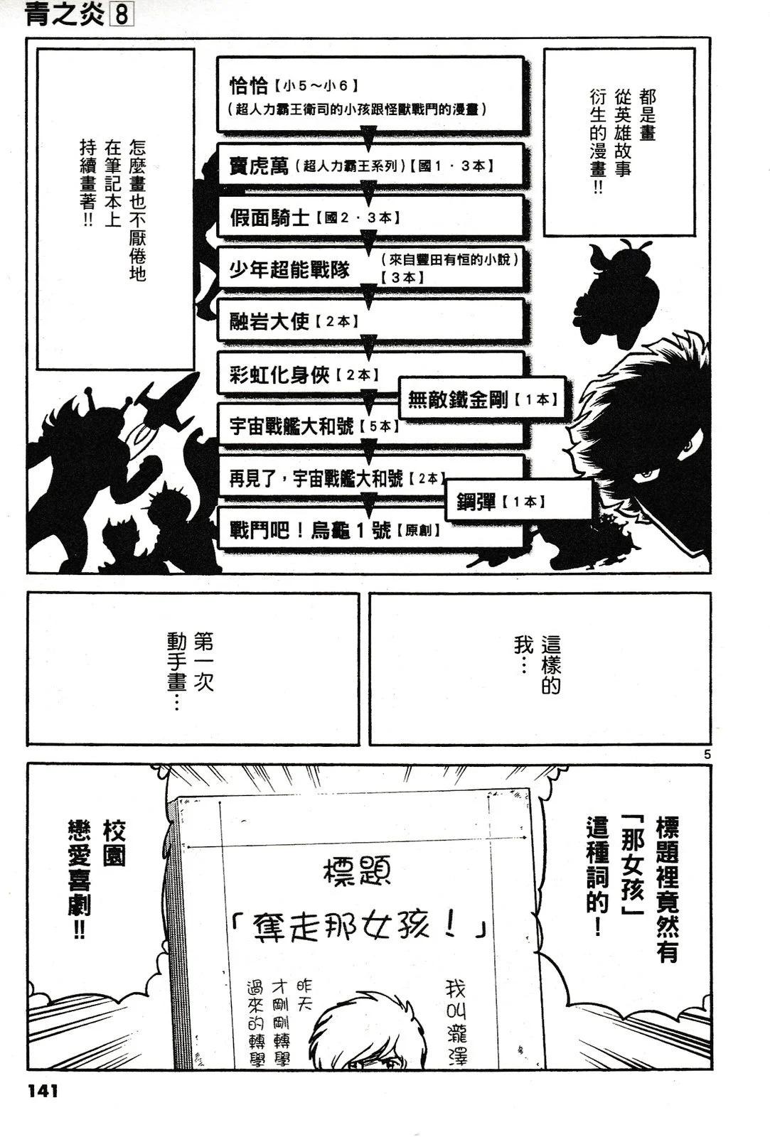 第 137 页