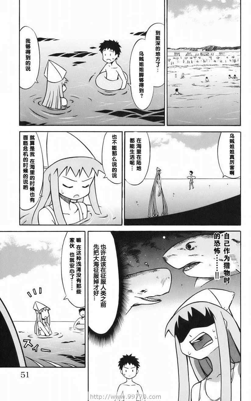 第 53 页