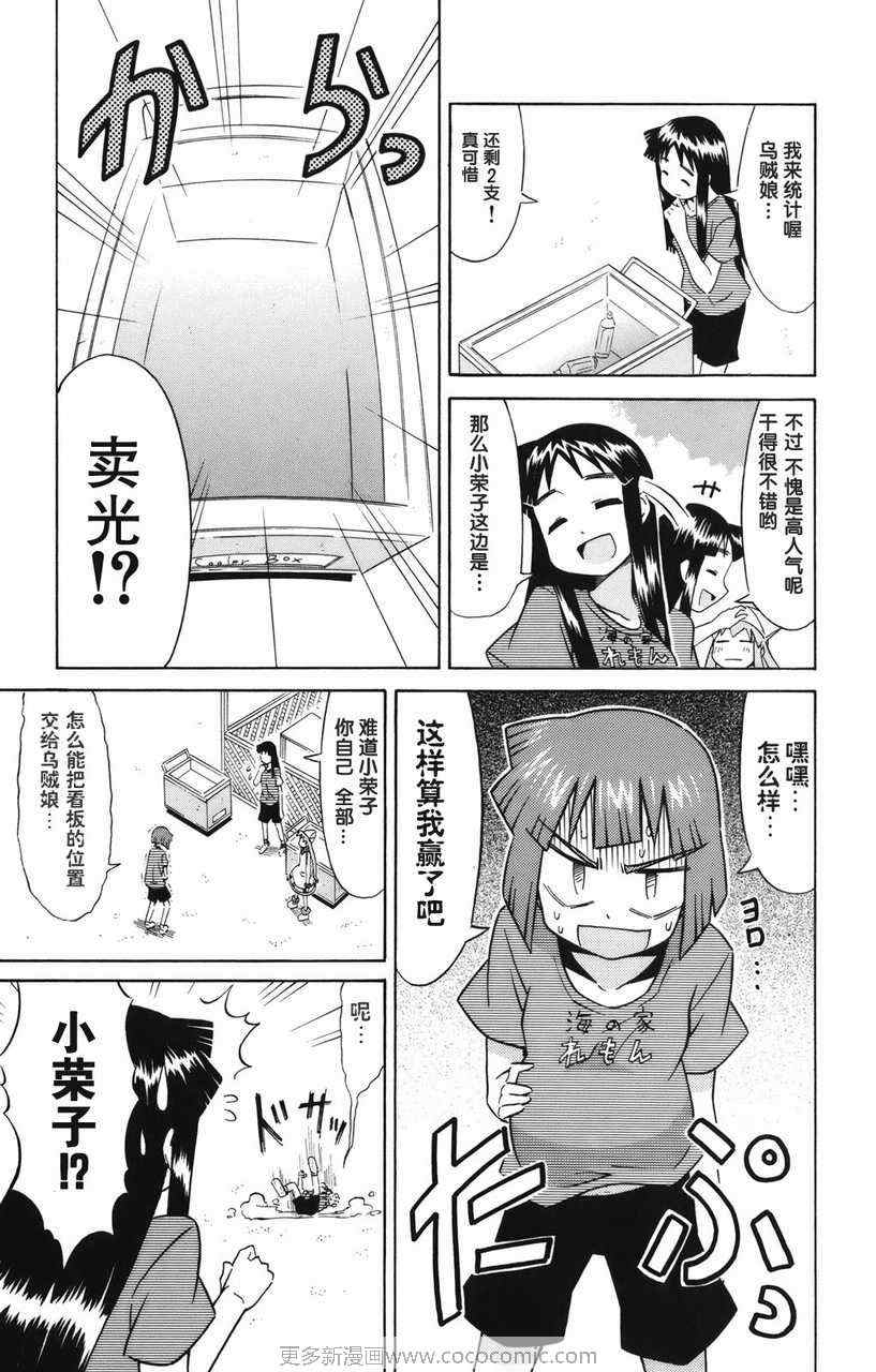 第 143 页